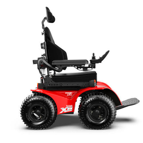 Diseño y características destacadas de las sillas de ruedas 4x4